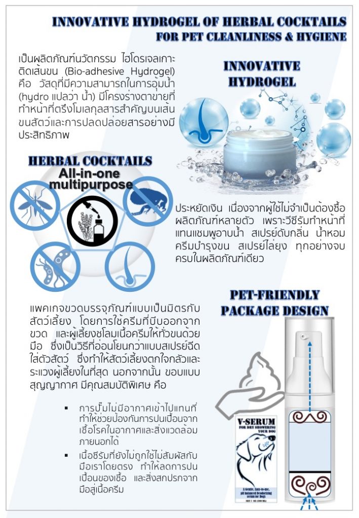 Herbal Cocktails & Pet-Friendly