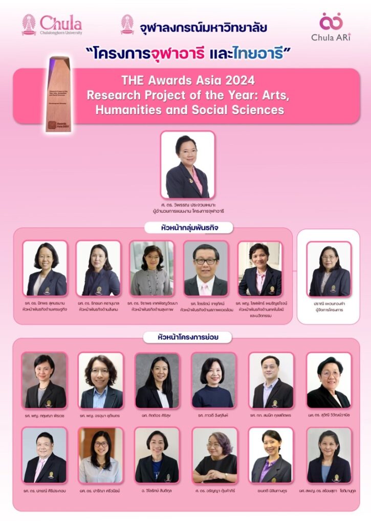 The Chula ARi Project won the “THE Awards Asia 2024” for Research Project of the Year โครงการจุฬาอารีได้รับรางวัล Winner “THE Awards Asia 2024” ประเภท Research Project of the Year